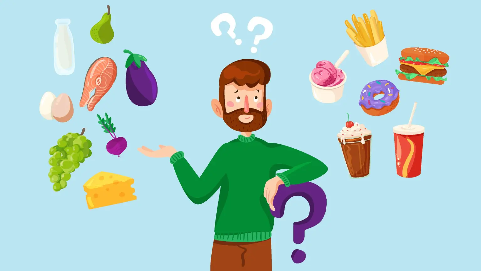 Essential food survey questions for employees